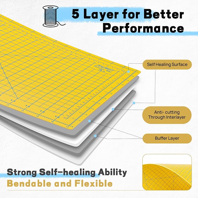 Premium Self Healing Cutting Mat 18'' x 12'', A3 Non-slip Sewing Mat - Image 5