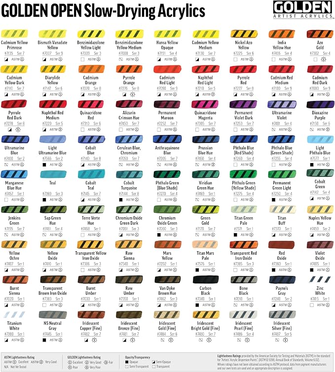 OPEN Slow-Drying Acrylics by GOLDEN, Manganese Blue Hue, 2 fl oz. tube - Image 7