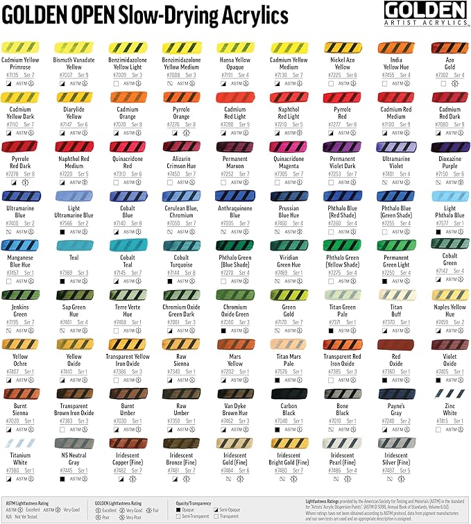 OPEN Slow-Drying Acrylics by GOLDEN, Anthraquinone Blue, 5 fl oz. tube - Image 7