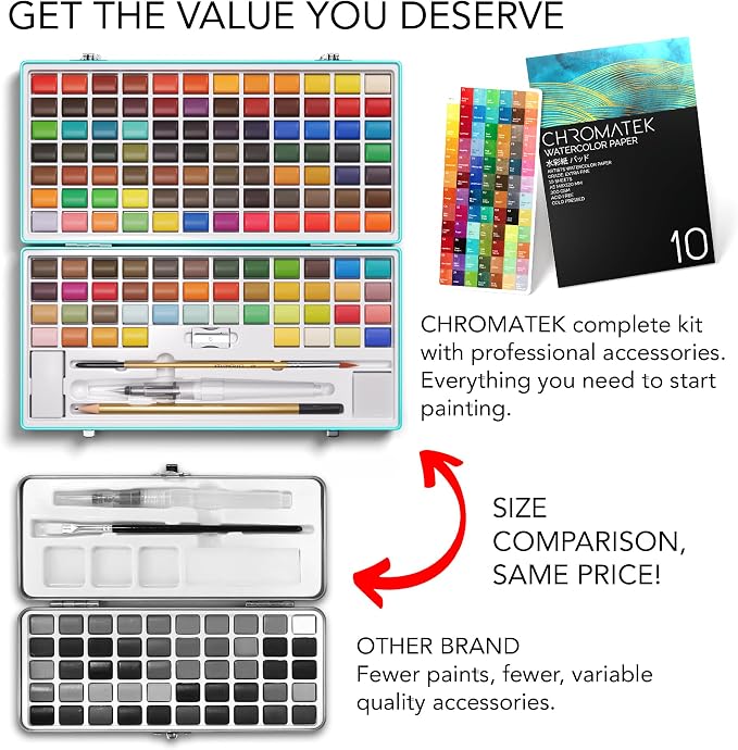 CHROMATEK Watercolor Paint Set – 128 Vibrant Colors - Image 6