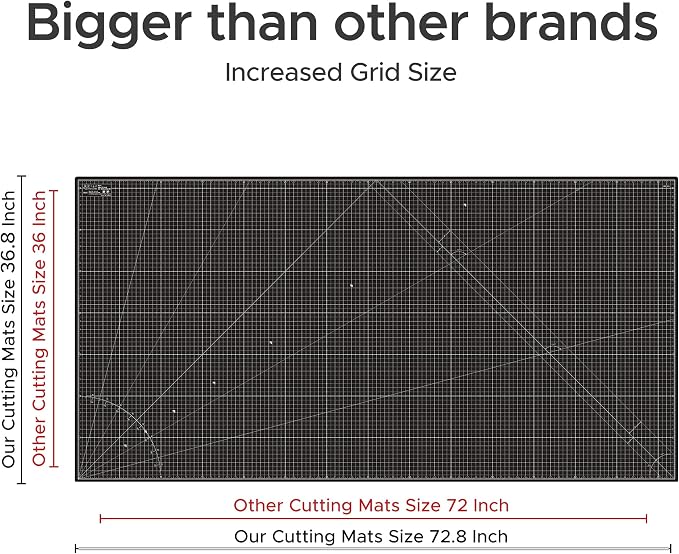 Elan Cutting Mat 36x72 Black & Taupe, Extra Large Self Healing Cutting Mat 36 x - Image 4