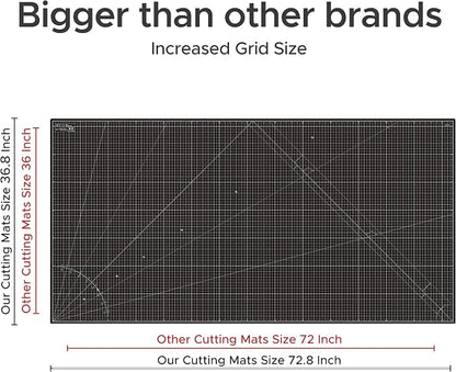 Elan Cutting Mat 36x72 Black & Taupe, Extra Large Self Healing Cutting Mat 36 x - Image 4