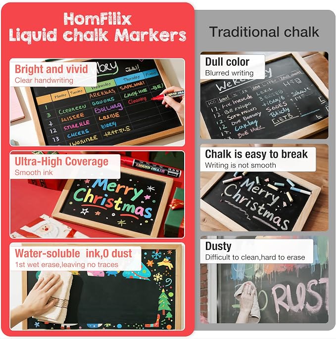 36-Color Liquid Chalk Markers Set, - Image 5