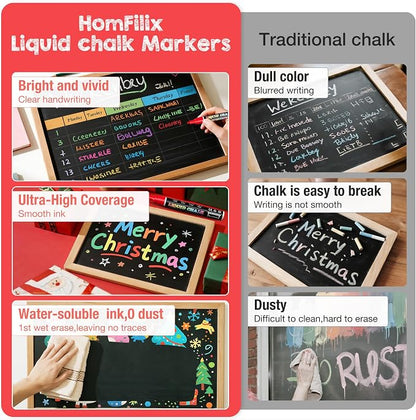 36-Color Liquid Chalk Markers Set, - Image 5
