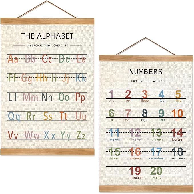 ZTGDA Alphabet Numbers Poster Set of 2, Children's room Wall Art, ABC Banner by Unknown