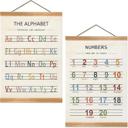 ZTGDA Alphabet Numbers Poster Set of 2, Children's room Wall Art, ABC Banner by Unknown