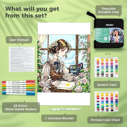 Ohuhu Markers Paper-friendly No Peeling Water-based 60 Colors Dual Brush - Image 9