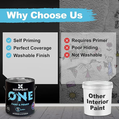 Kompozit ONE Ultra Cover Interior/Exterior/Chalkboard Black 100% Acrylic Paint - Image 9