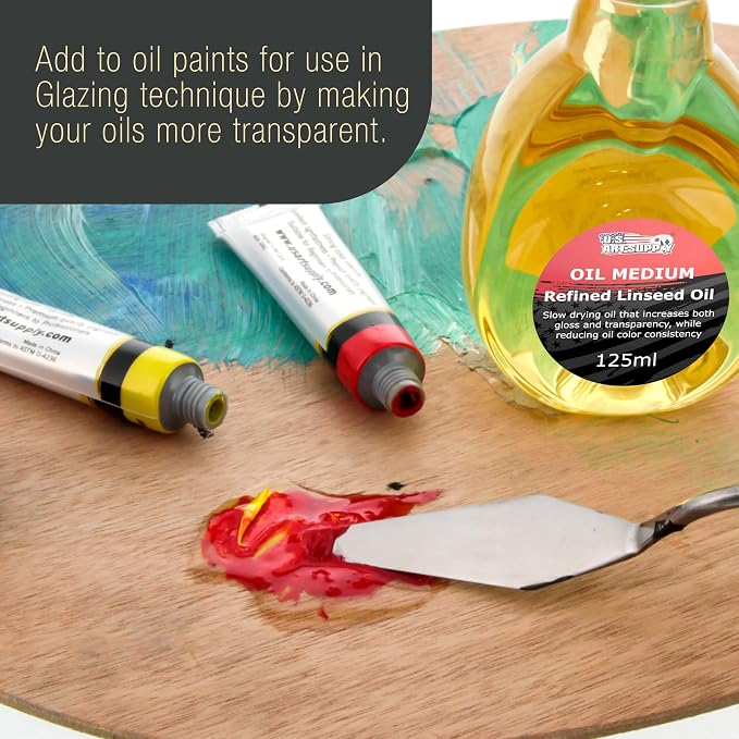 U.S. Art Supply Refined Linseed Oil, 125ml / 4.2 Fluid Ounce Container - Image 3