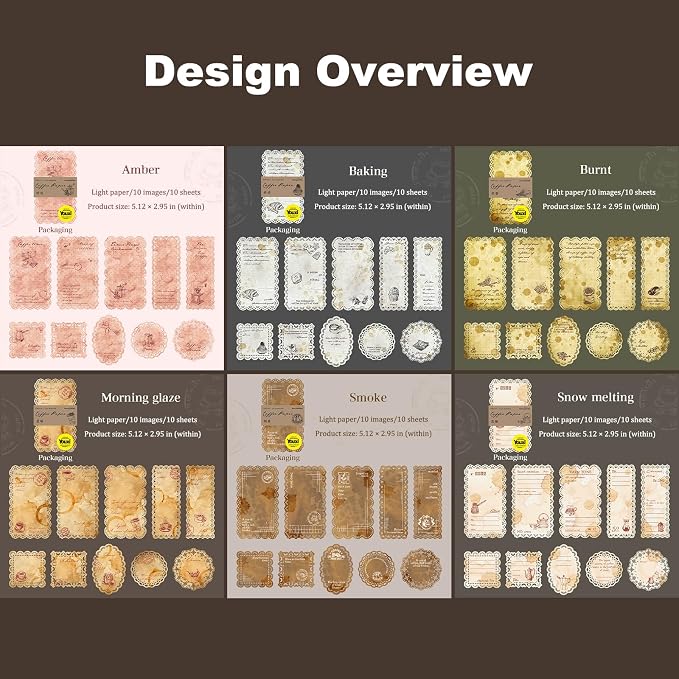 Coffee-Themed Lace Paper Set, DIY Crafts, Card Making, and Planners - Image 4