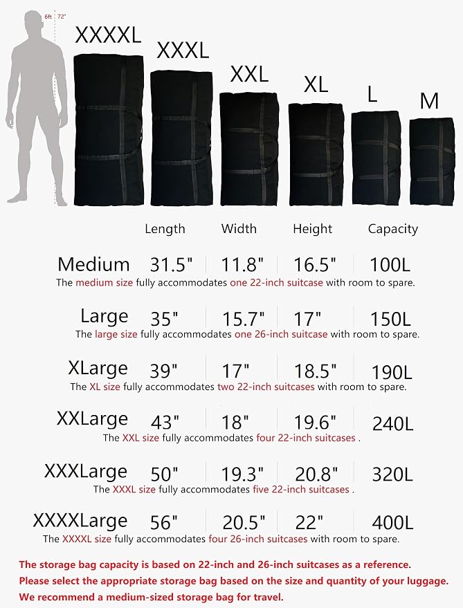 Extra Large Duffle Bag for Travel, Big Foldable Storage Bag - Image 2