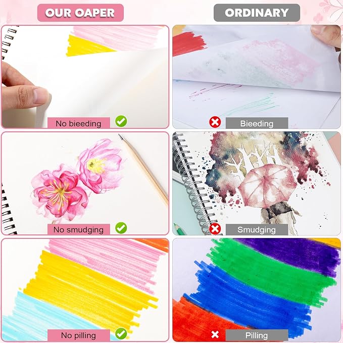 4 Pack Sketch Book, 8.5 x 11Inch Sketchbook, 68lb/100gsm Top Spiral Bound - Image 4