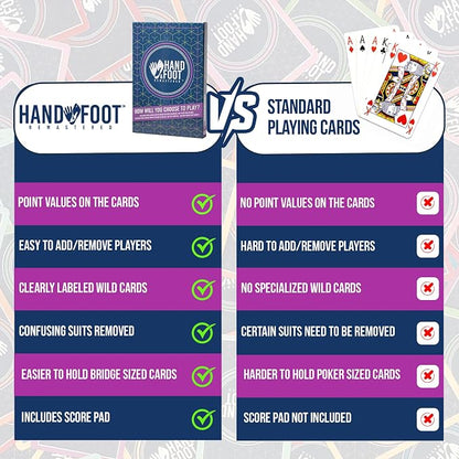 Hand & Foot Remastered 8 Player Edition + Bonus 120-Page Scorepad – Card Game - Image 6