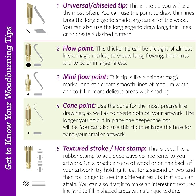 Craft Culture Beginners Wood Burning Kit - Image 7