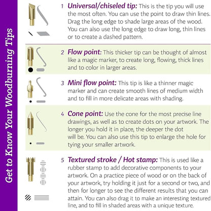 Craft Culture Beginners Wood Burning Kit - Image 7