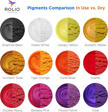 Rolio Mica Powder Pearlescent Color Pigment - Image 2