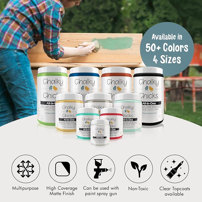 Chalky Chicks 8 Fl Oz Matte Y Blue Chalk Paint - Image 4