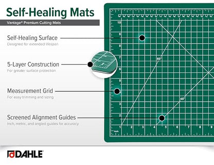 Dahle Vantage 10474 Premium Self-Healing Cutting Mat, 1/2" Grid, 5 Layers - Image 4