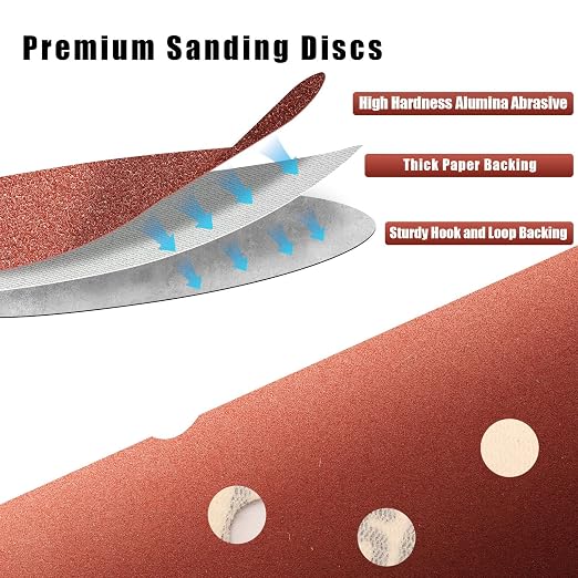 1000 Grit 5 Inch Sanding Discs Hook and Loop Sandpaper - Image 3