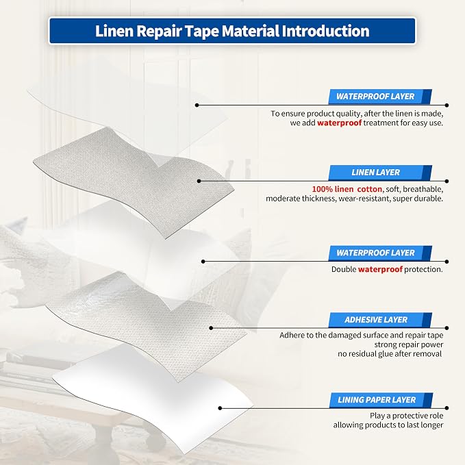 KING MOUNTAIN Linen Repair Patches, Self-Adhesive Linen Fabric Patches - Image 3