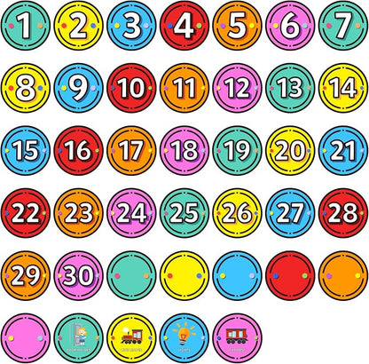 40PCS Line Up Spots for Classroom Floor, 6” Floor Numbers Stickers for Back to by KLOLKUTTA