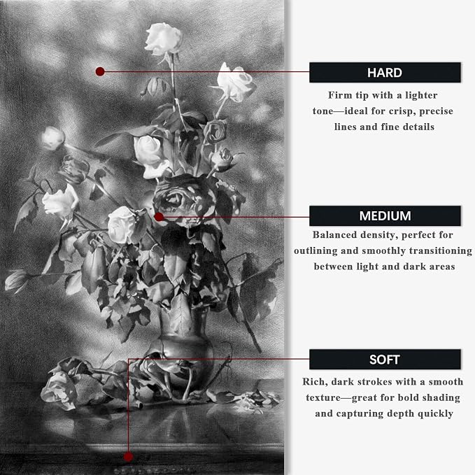 Compressed Charcoal Sticks Set of 12 – Soft, Hard Charcoal - Image 5