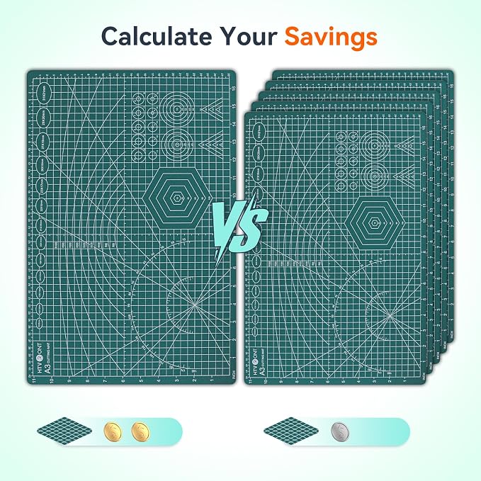 HTVRONT 5 Packs Self Healing Cutting Mat- 12" x 18” Double-Sided Cutting Mats - Image 3