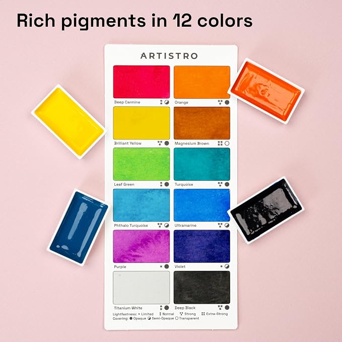 ARTISTRO Professional Watercolor Paint Set - Image 3