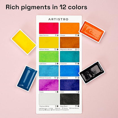 ARTISTRO Professional Watercolor Paint Set - Image 3