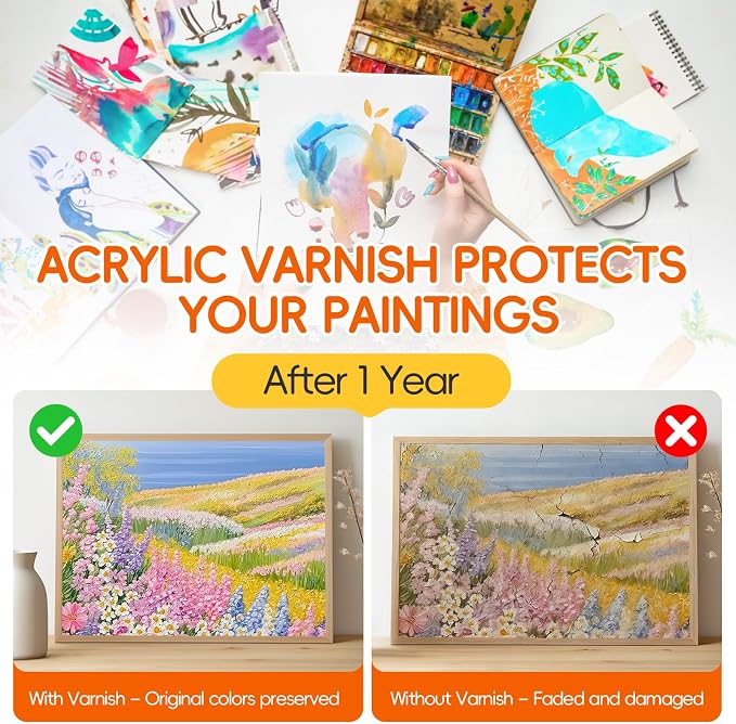 3Pcs Gloss Varnish for Acrylic Painting, 180ml Acrylic Varnish Clear Coat - Image 6