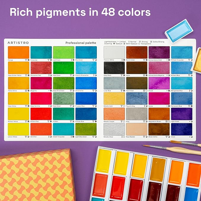 ARTISTRO Professional Watercolor Paint Set - Image 3