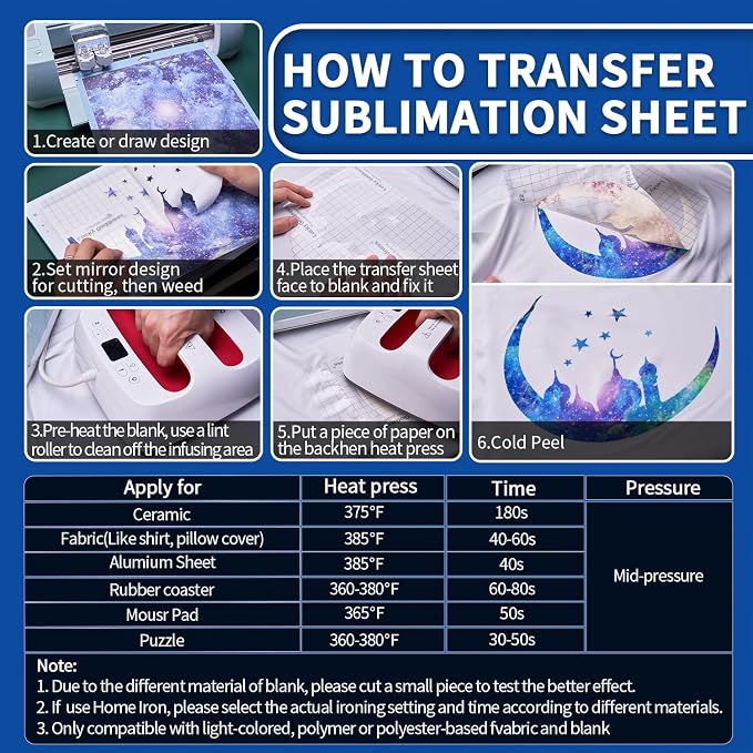 Sublimation Transfer Sheets for Heat Press Machine, 12x12 Inch Blue Black Green - Image 7