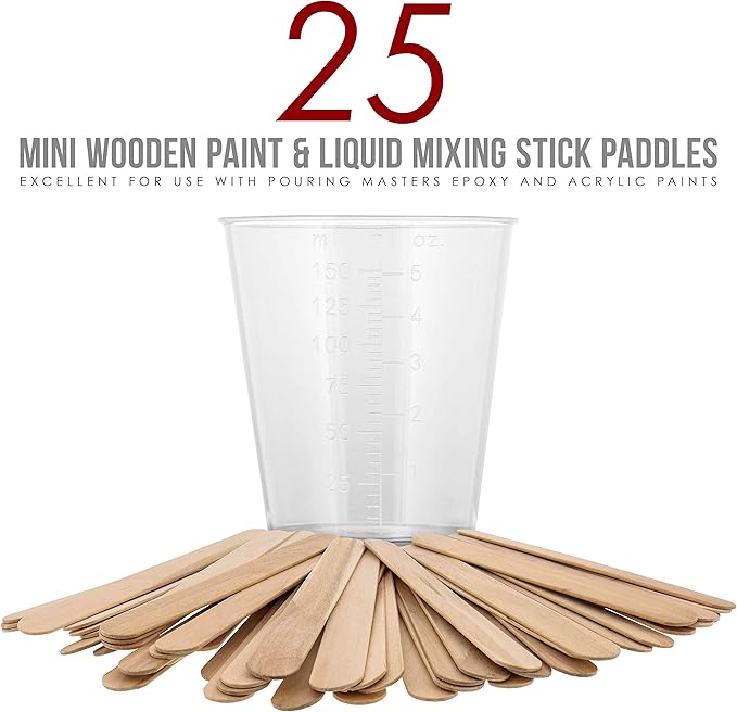 Pouring Masters 5 Oz Liquid Measuring Cups - Image 5