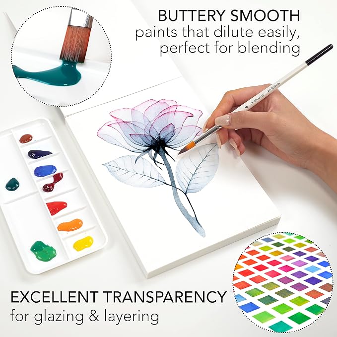 CHROMATEK Watercolor Paint Set - Image 3