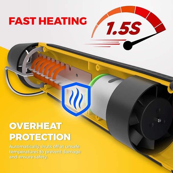 Heat Gun for Crafting, Mini Dual Temp Hot Air Gun Tool for Epoxy Resin - Image 5