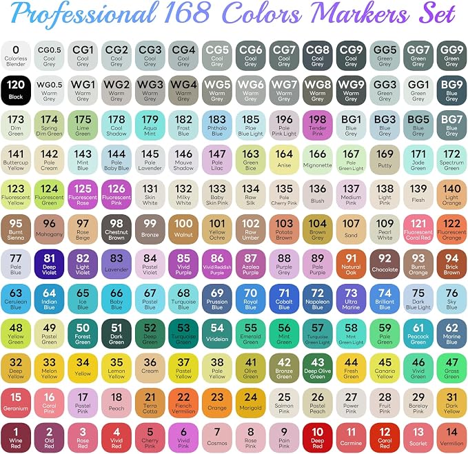 168 Colors Alcohol Markers Set, Professional Drawing Markers - Image 9