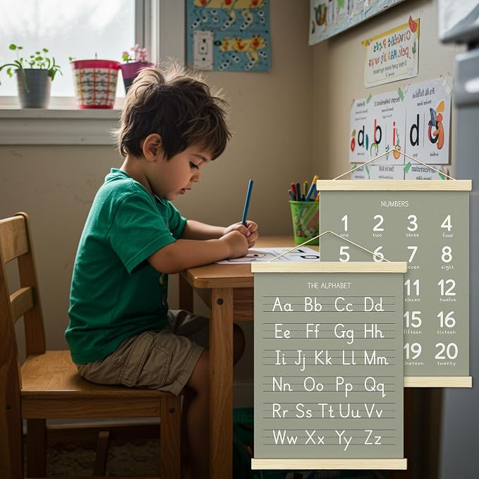 BONETAT Numbers alphabet poster - Image 7