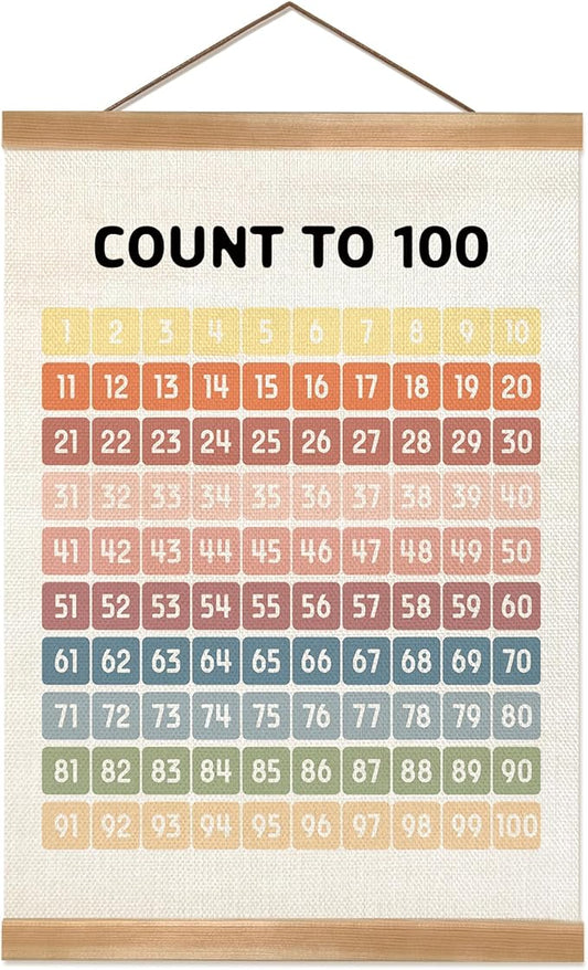 Numbers 1-100 Poster Chart, Number Chart Wall Art Decor, Boho Classroom Decor by Unknown