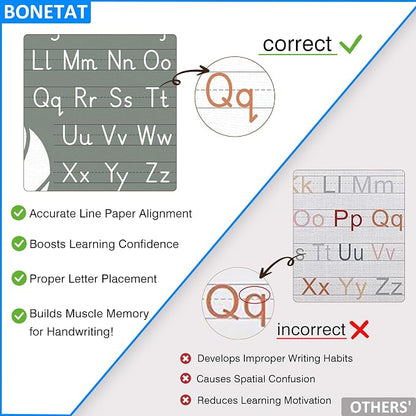 BONETAT Numbers alphabet poster - Image 3
