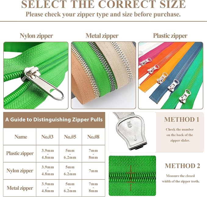 Vintrex 60 Pcs Zipper Repair Kit - Image 3