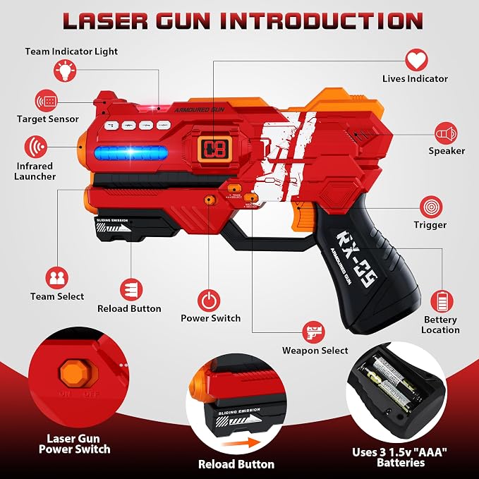 Laser Tag Guns Set of 4 Laser Tag Guns - Image 3