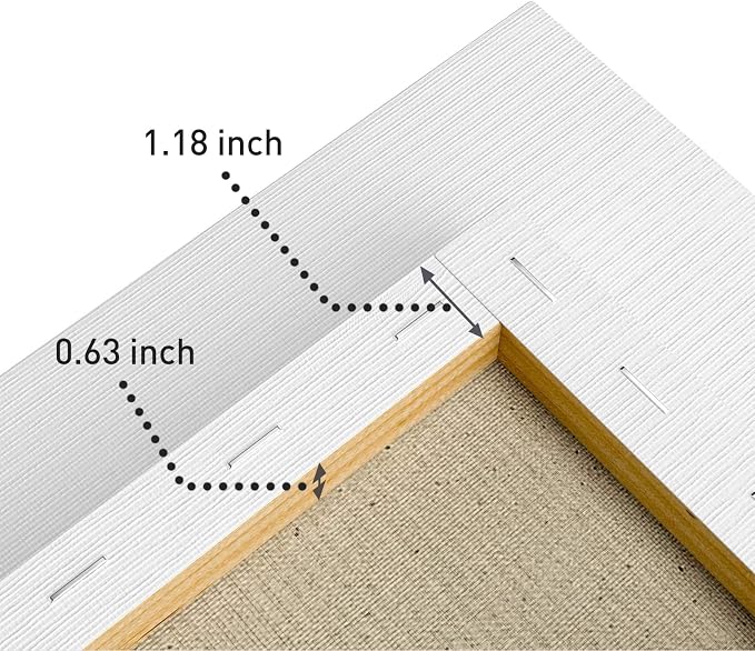 GOTIDEAL Stretched Canvases for Painting, 36x48" Inch Set of 2, Primed White - Image 4