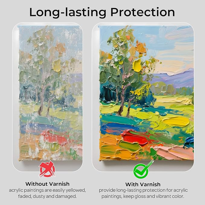 Nicpro Gloss Varnish for Acrylic Painting 8.45oz, Non-Yellowing, Anti-Crazing - Image 2