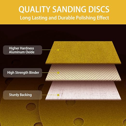 75PCS Gold Sanding Discs Set, 5-Inch 8-Hole Sandpaper - Image 3