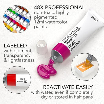CHROMATEK Watercolor Paint Set - Image 5
