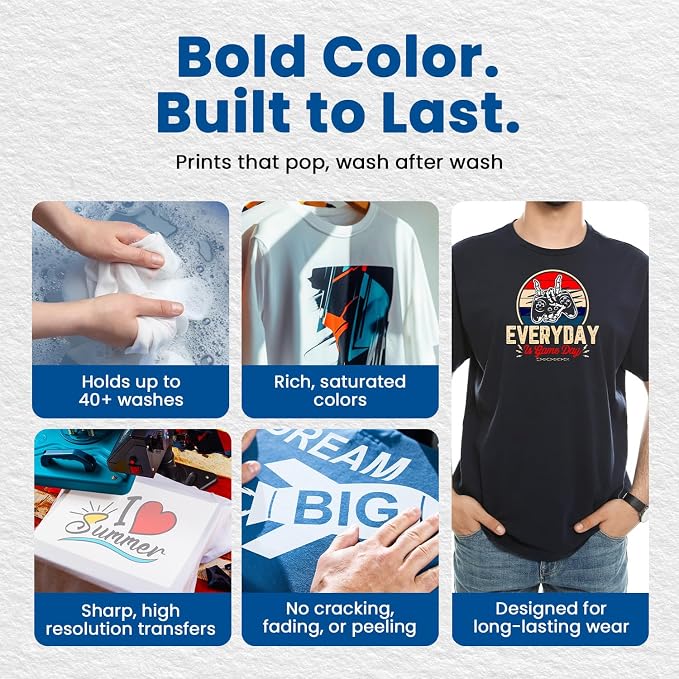 DTF Transfer Film Roll 23.6in x 328ft – Premium Plus Hot & Cold Peel – Double - Image 5
