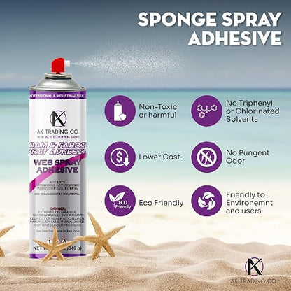 AK TRADING CO. Professional Quality General Multipurpose Spray Adhesive - Image 9