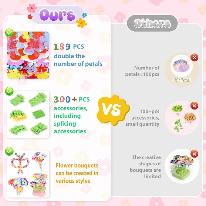 GirlsHome 300+PCS Fabric Flower Bouquets Toys, DIY Flower Crafts Kits - Image 5