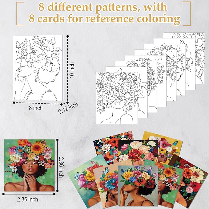 Cholemy 36 Pcs Paint and Sip Kit - Image 3