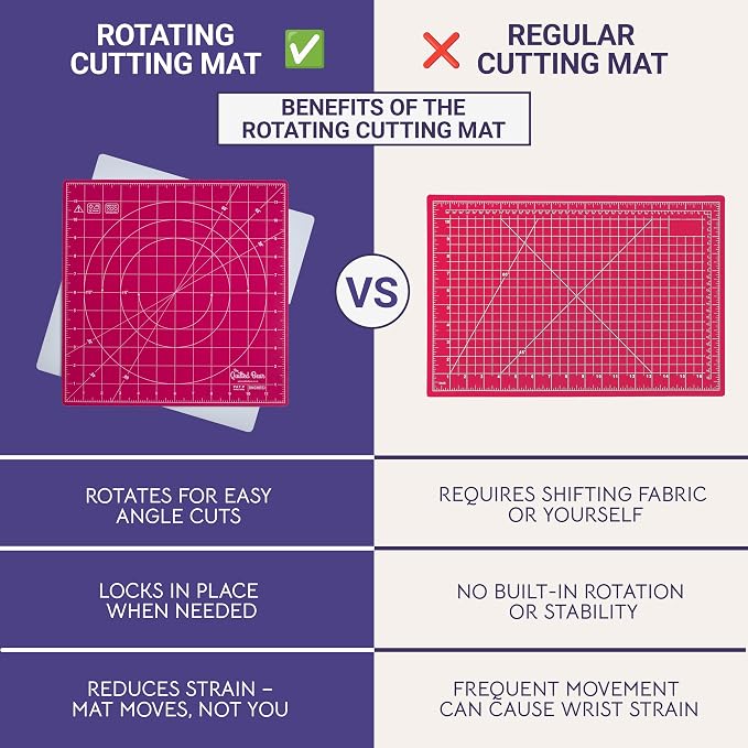 The Quilted Bear Rotating Cutting Mat 12" x 12" - Image 3